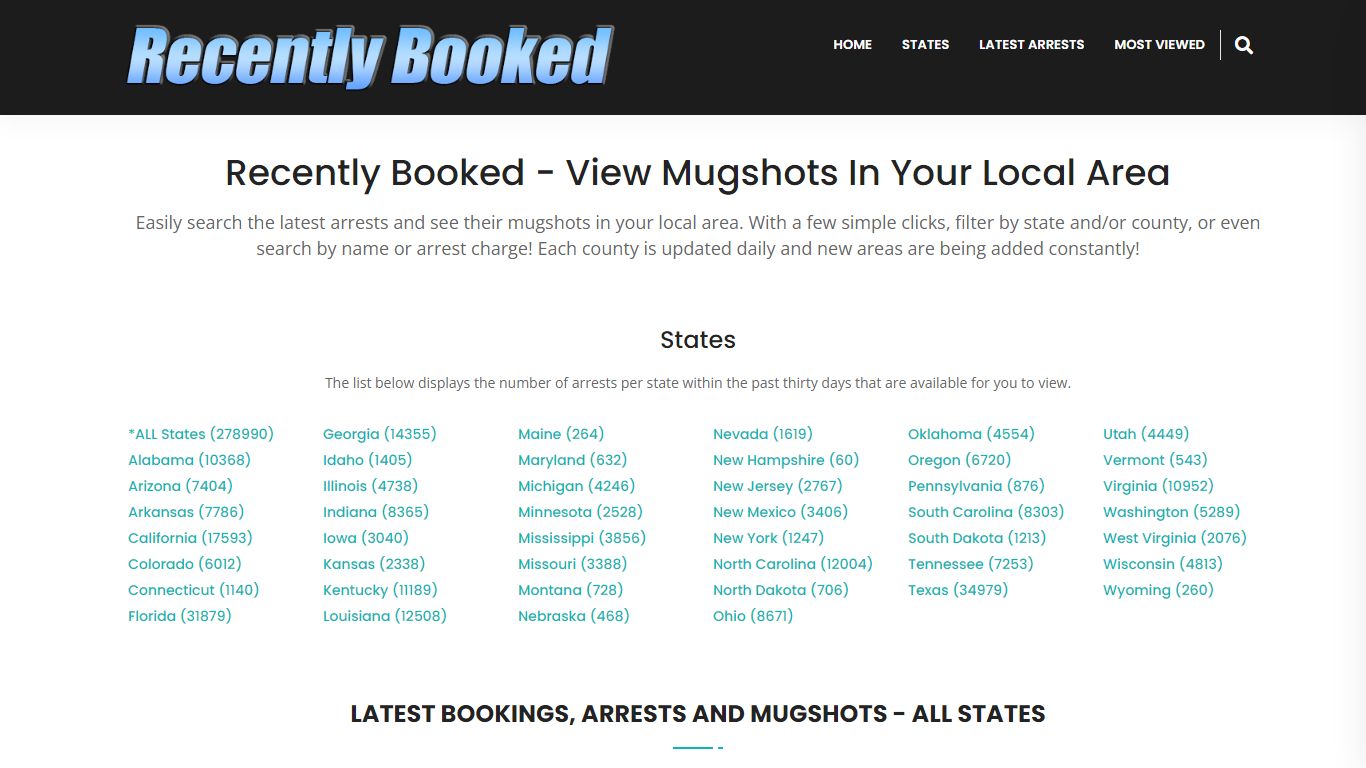 Recent bookings, Arrests, Mugshots in Volusia County, Florida